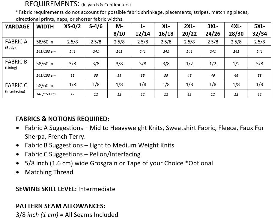 Fabric-Notions Chart