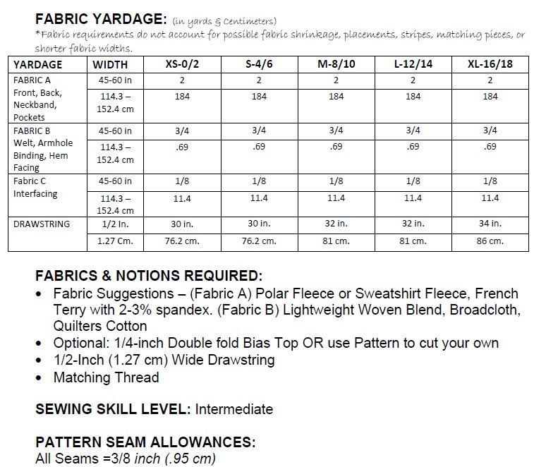 JM06 Fabric Info 